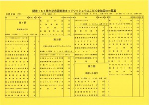 ワッショイはこだて参加団体一覧